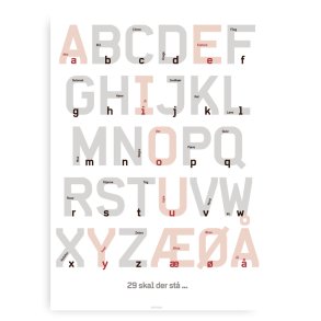 ABC Plakat Stor Og Sm Bogstaver Pastel