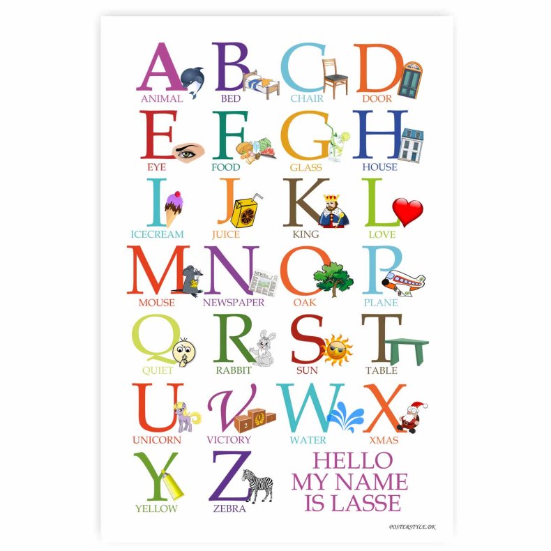 Alfabet Plakat - Engelsk