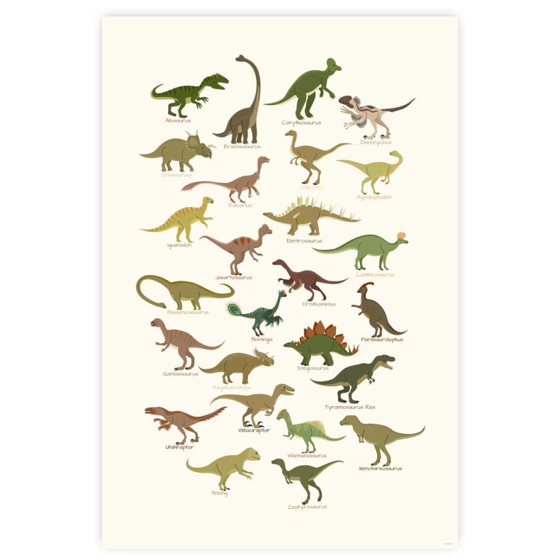 Dinosaurus Land - Plakat