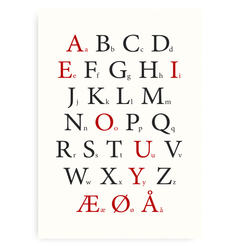 Alfabet Plakat Klassisk - Rde Bogstaver 20x30 cm. Inkl. Sort Plakatophng
