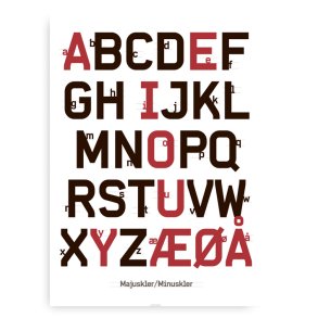 ABC Plakat Stor Og Sm Bogstaver