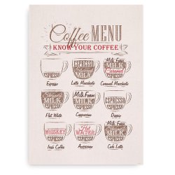 Barista Kaffe Plakat - Mad drikke - Plakat til køkkenet