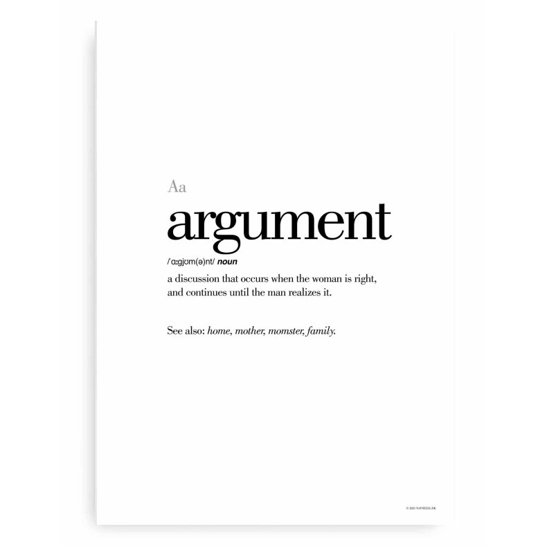 Argument Definitions Plakat - Engelsk