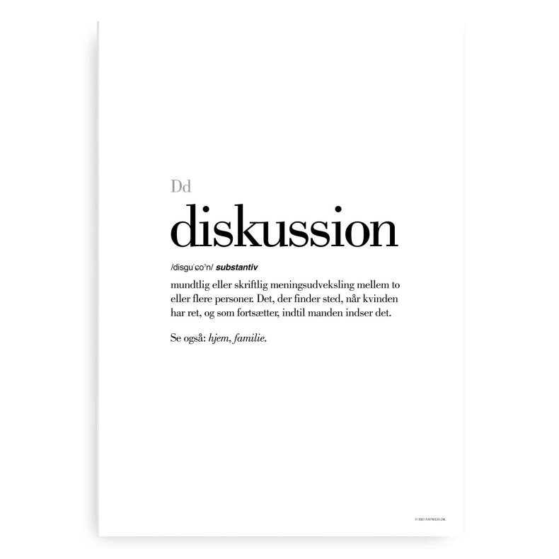 Diskussion Definitions Plakat - Dansk