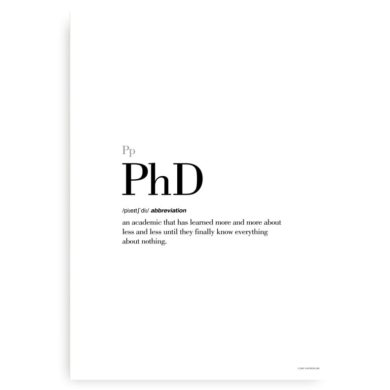 PhD Definitions Plakat - Engelsk