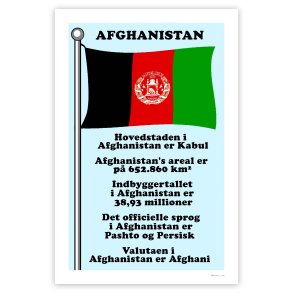 Landet Afghanistan - Plakat Med Flag