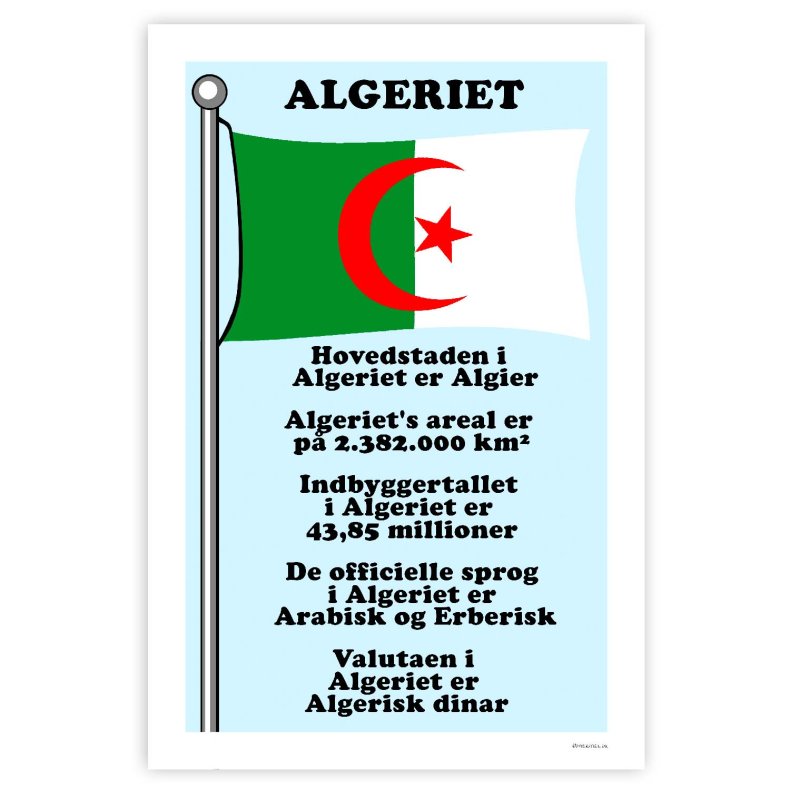 Landet Algeriet - Plakat Med Flag