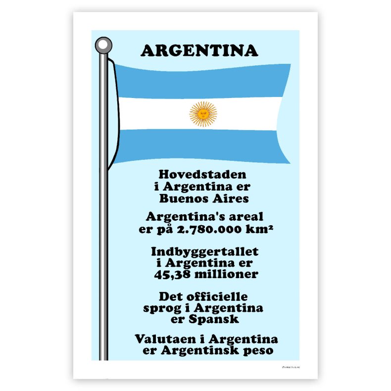 Landet Argentina - Plakat Med Flag