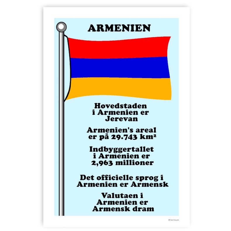 Landet Armenien - Plakat Med Flag