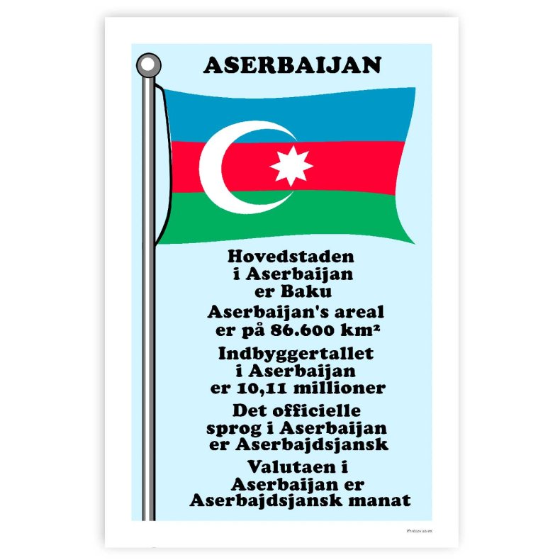 Landet Aserbaijan - Plakat Med Flag