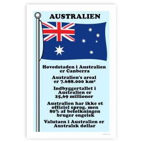 Landet Australien - Plakat Med Flag