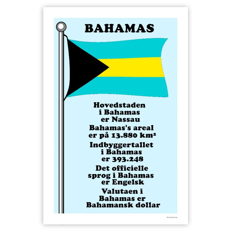 Landet Bahamas - Plakat Med Flag