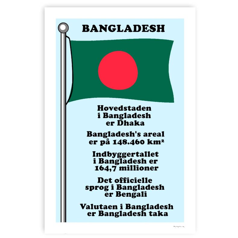 Landet Bangladesh - Plakat Med Flag