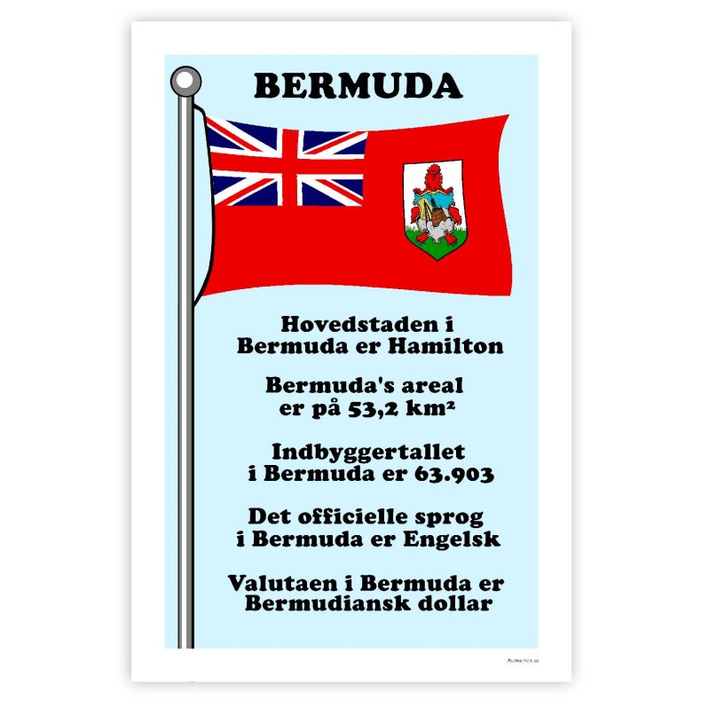 Landet Bermuda - Plakat Med Flag