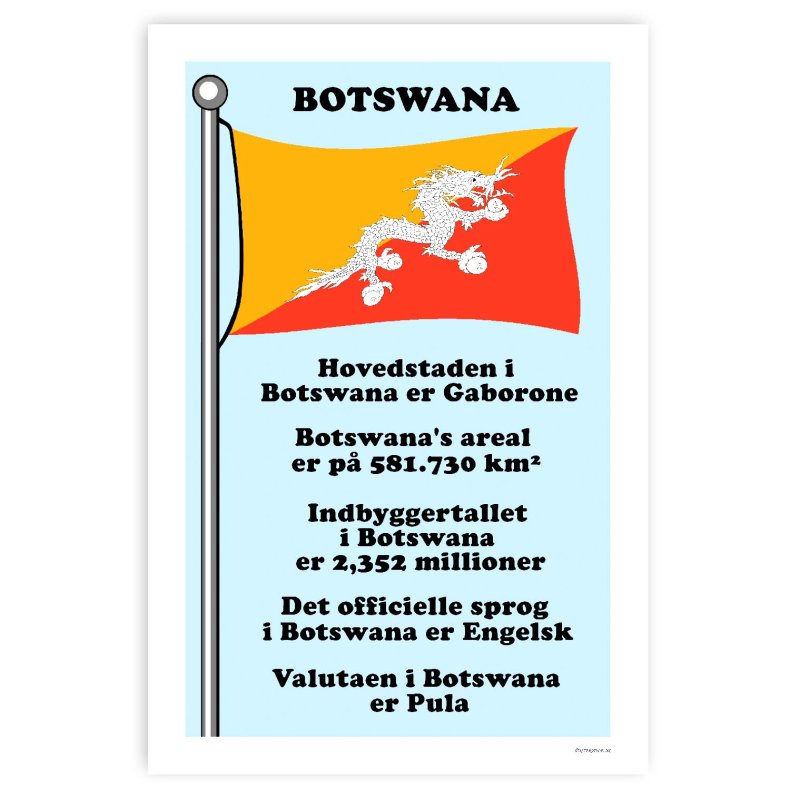 Landet Botswana - Plakat Med Flag