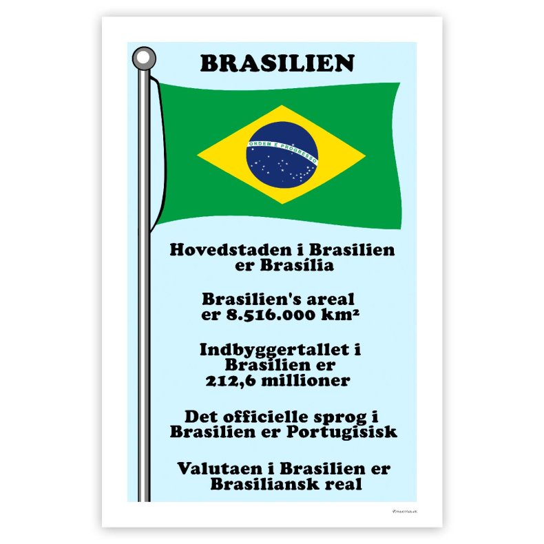 Landet Brasilien - Plakat Med Flag