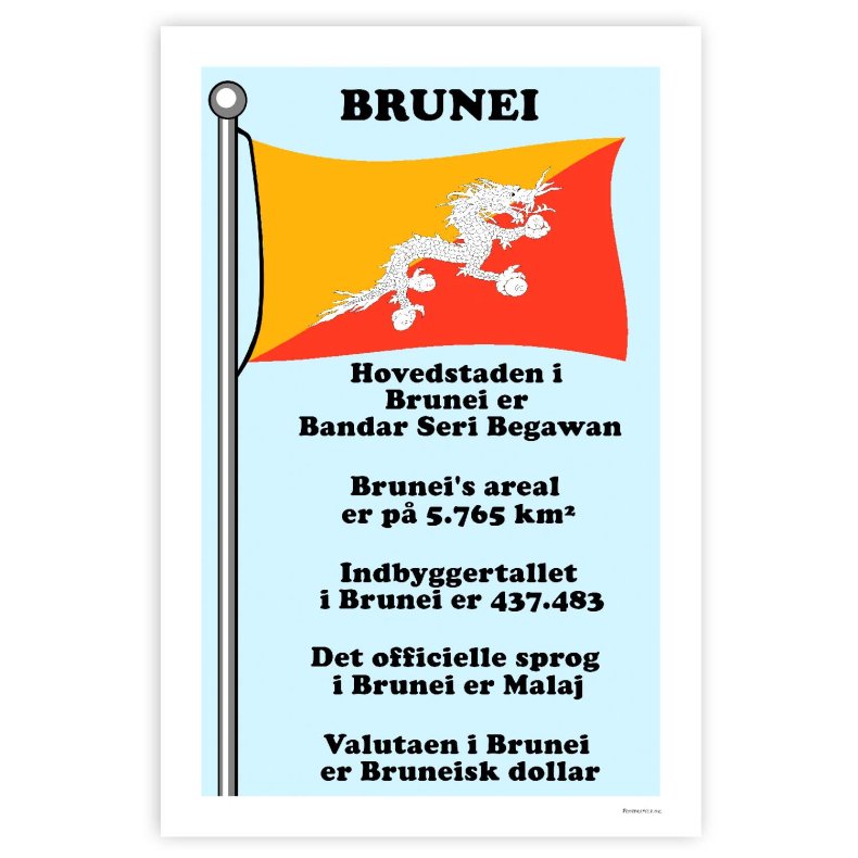 Landet Brunei - Plakat Med Flag