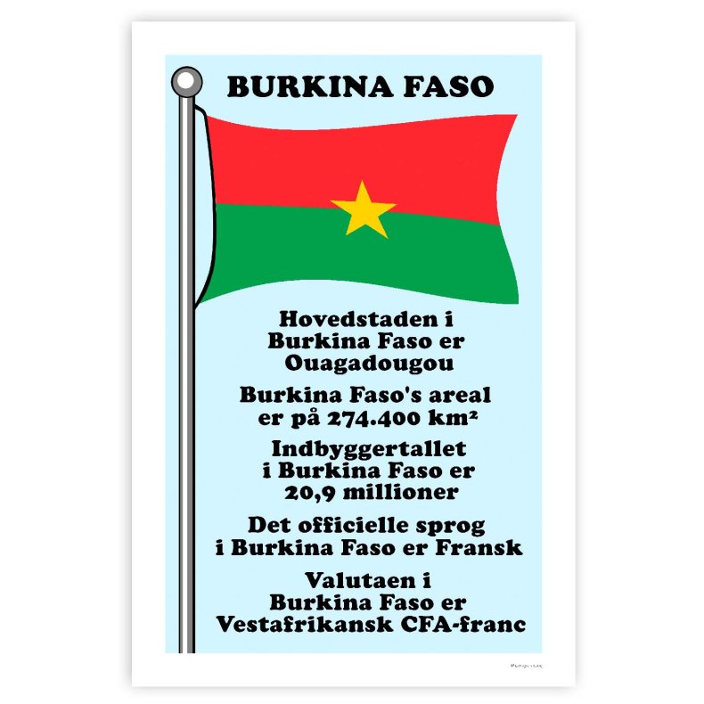 Landet Burkina Faso - Plakat Med Flag