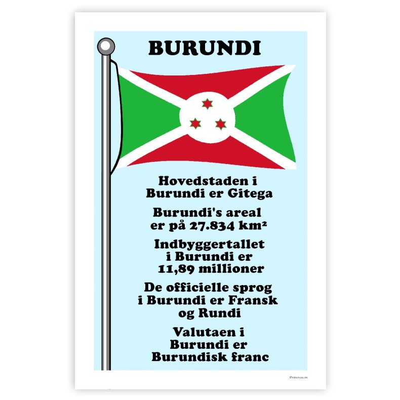 Landet Burundi - Plakat Med Flag