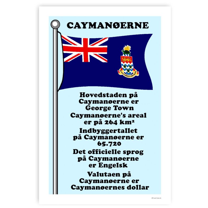 Landet Caymanerne - Plakat Med Flag