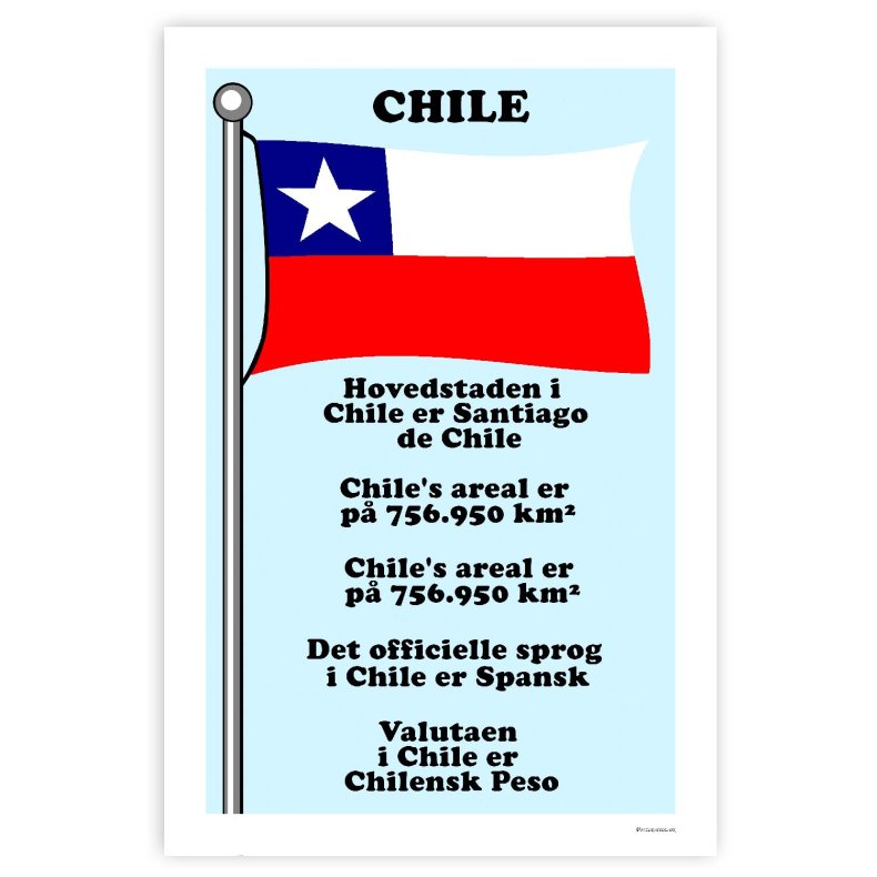 Landet Chile - Plakat Med Flag