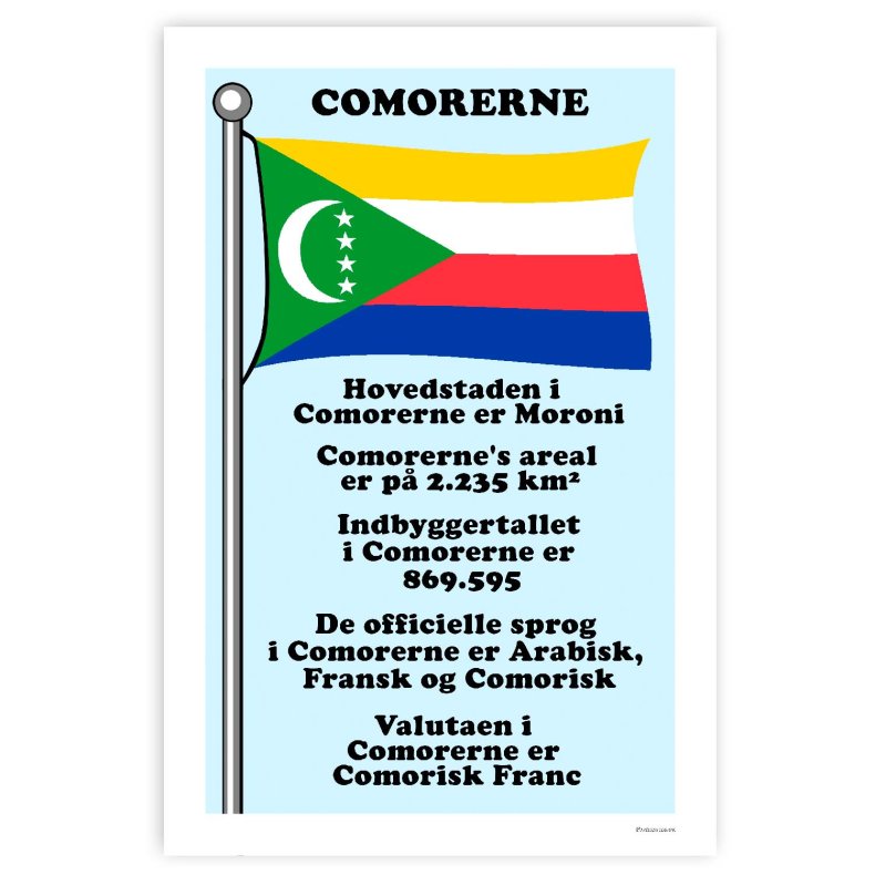 Landet Comorerne - Plakat Med Flag