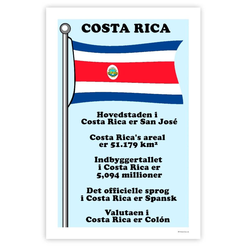 Landet Costa Rica - Plakat Med Flag