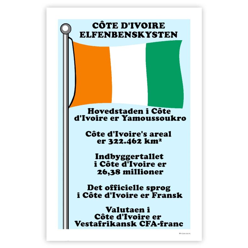 Landet Cte d'Ivoire - Plakat Med Flag