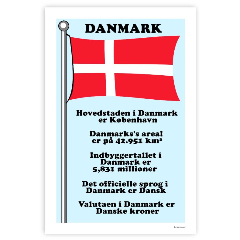 Landet Danmark - Plakat Med Flag