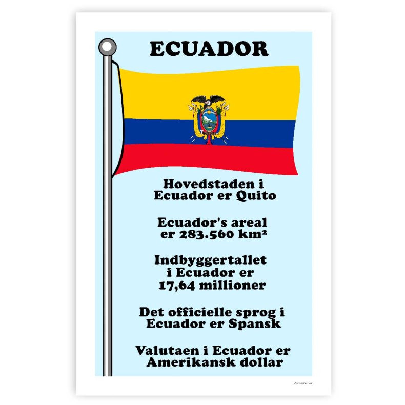 Landet Ecuador - Plakat Med Flag