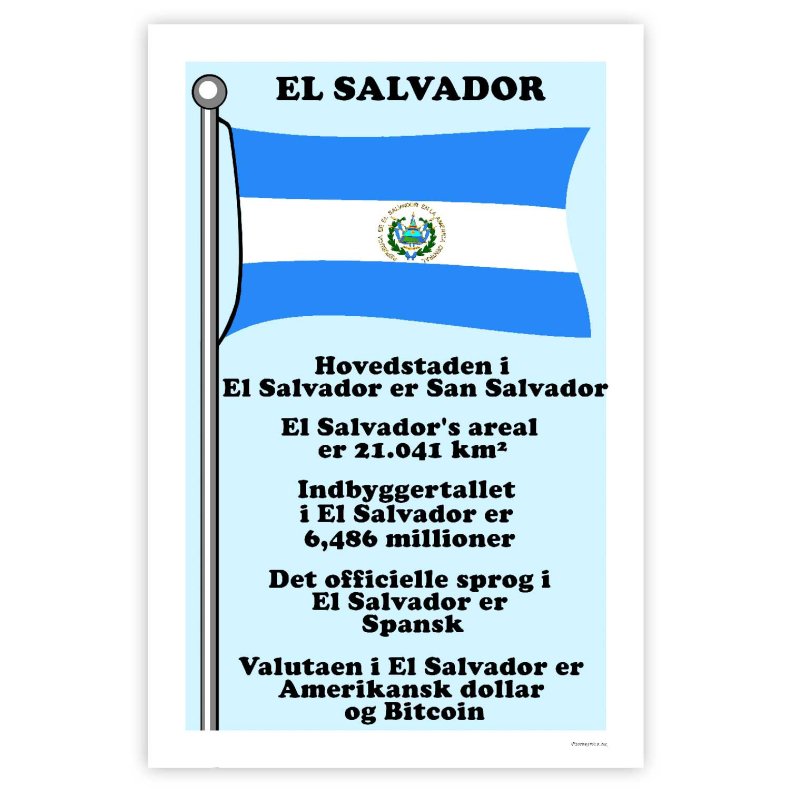 Landet El Salvador - Plakat Med Flag