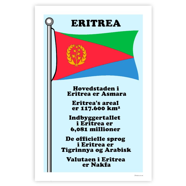 Landet Eritrea - Plakat Med Flag