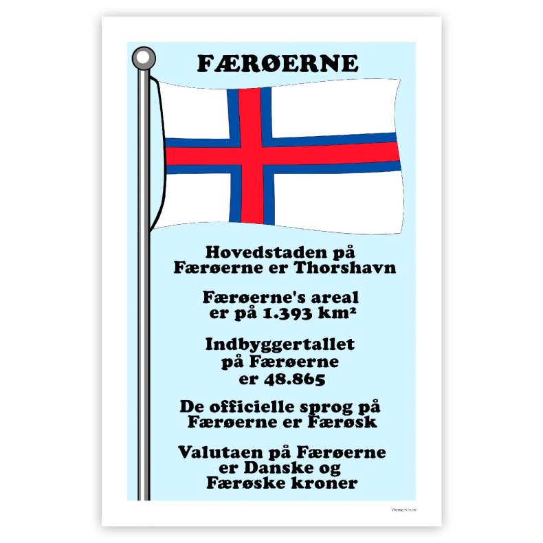 Landet Frerne - Plakat Med Flag