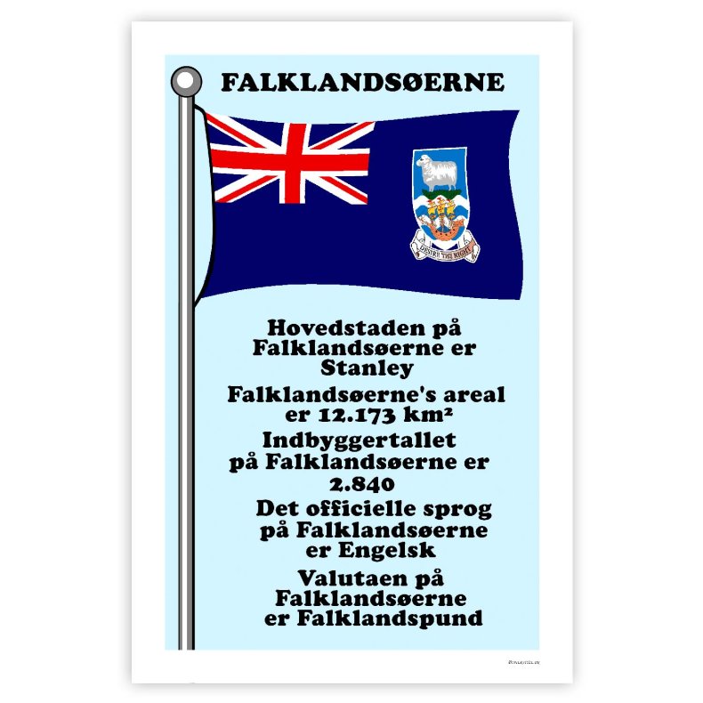 Landet Falklandserne  - Plakat Med Flag