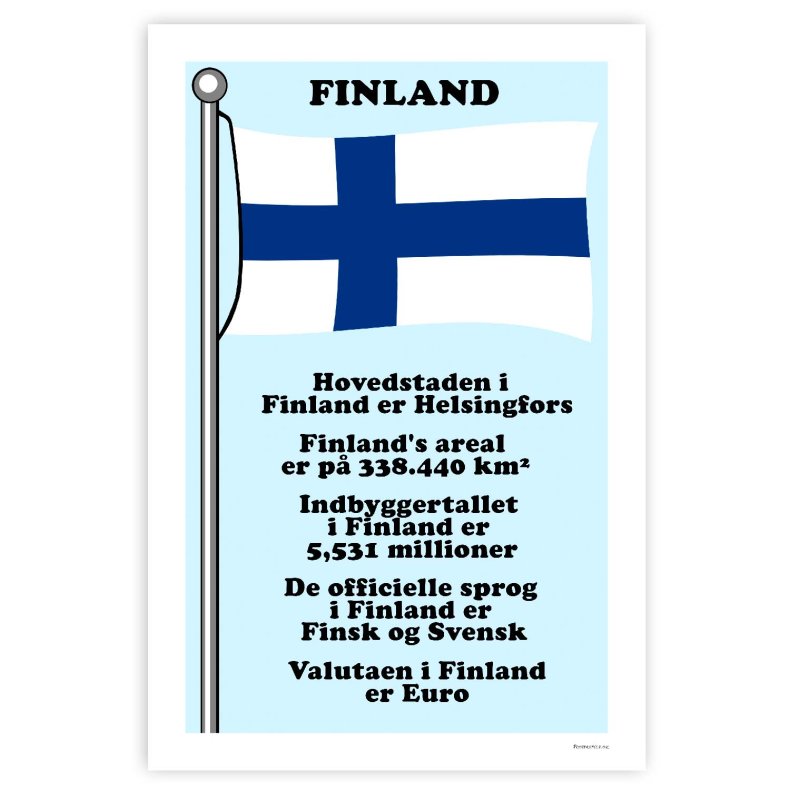 Landet Finland - Plakat Med Flag