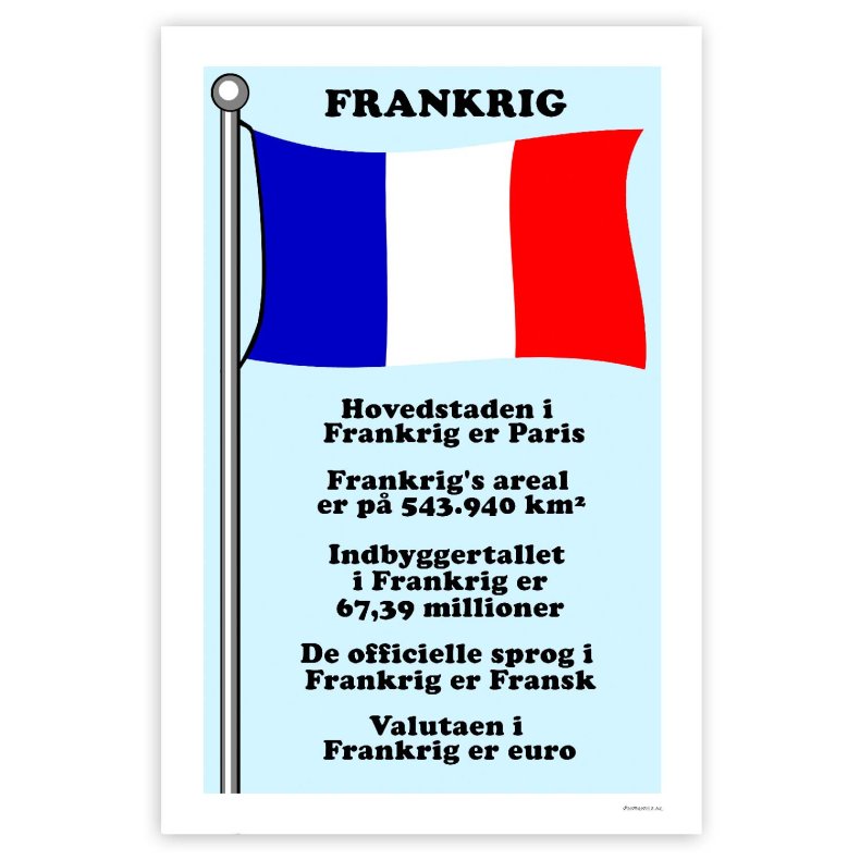 Landet Frankrig - Plakat Med Flag