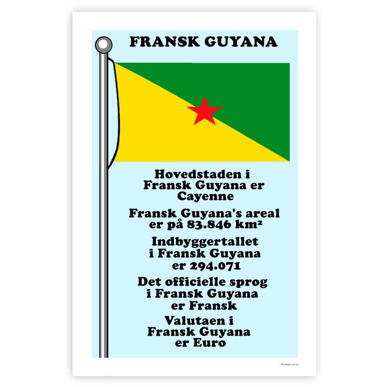 Landet Fransk Guyana - Plakat Med Flag