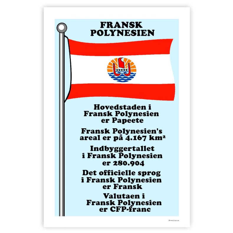 Landet Fransk Polynesien - Plakat Med Flag