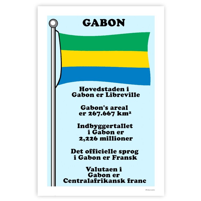 Landet Gabon - Plakat Med Flag