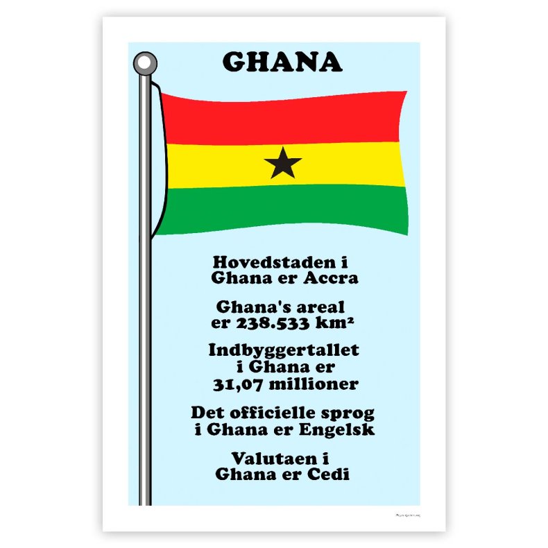 Landet Ghana - Plakat Med Flag