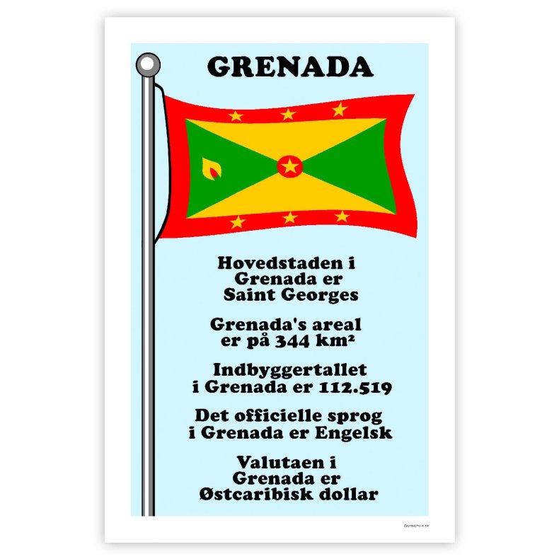 Landet Grenada - Plakat Med Flag