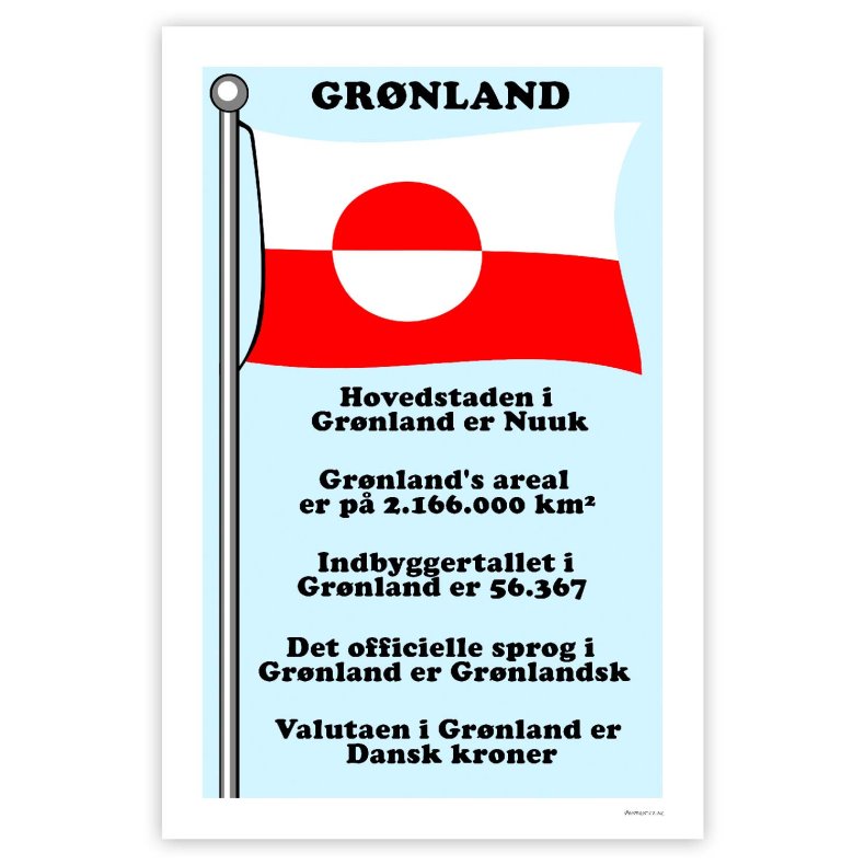 Landet Grnland - Plakat Med Flag