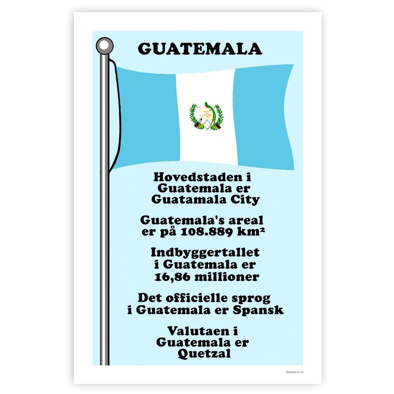 Landet Guatemala - Plakat Med Flag