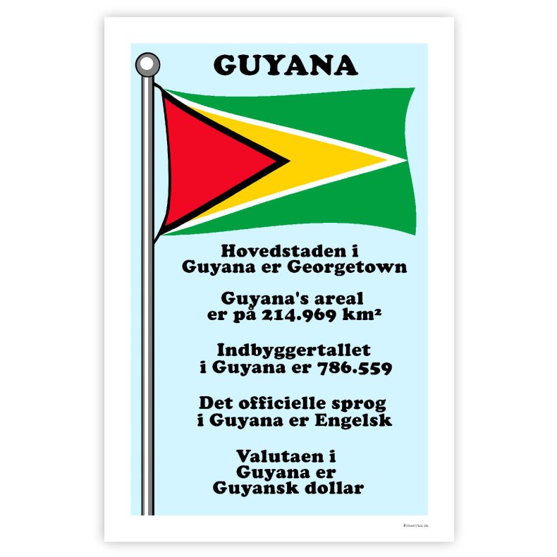 Landet Guyana - Plakat Med Flag