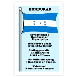Landet Honduras - Plakat Med Flag