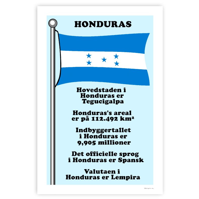 Landet Honduras - Plakat Med Flag