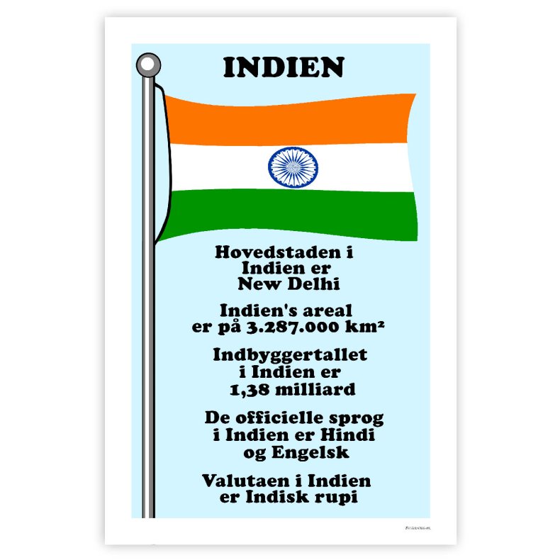 Landet Indien - Plakat Med Flag