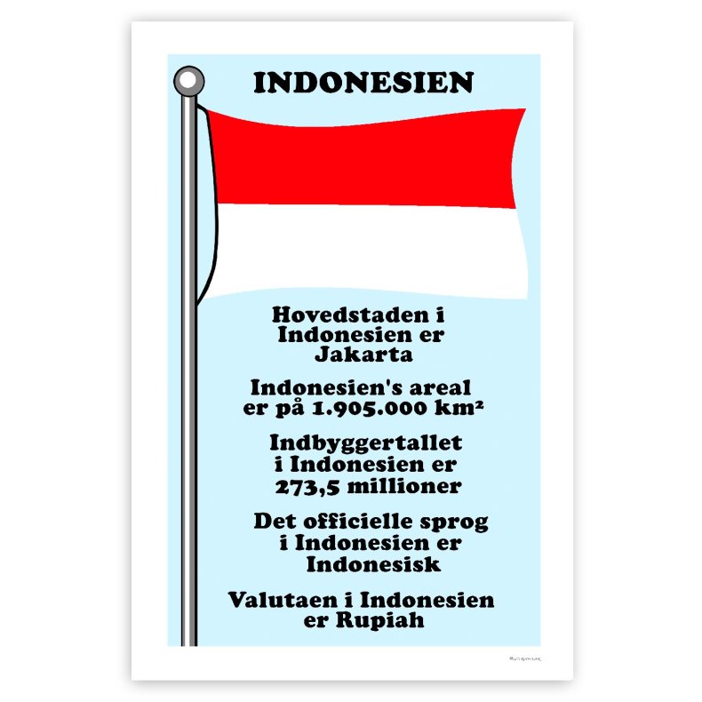 Landet Indonesien - Plakat Med Flag