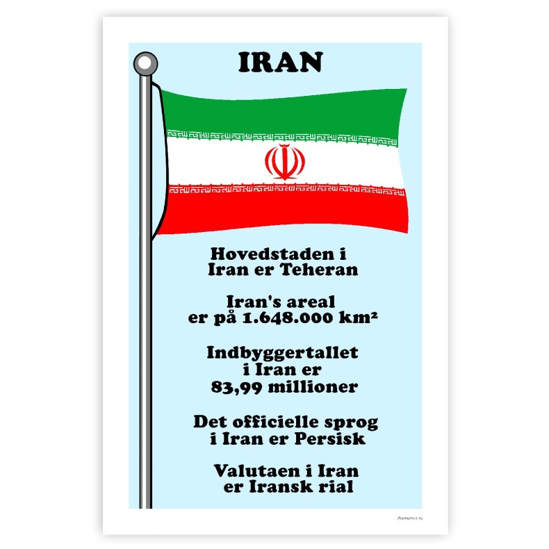 Landet Iran - Plakat Med Flag