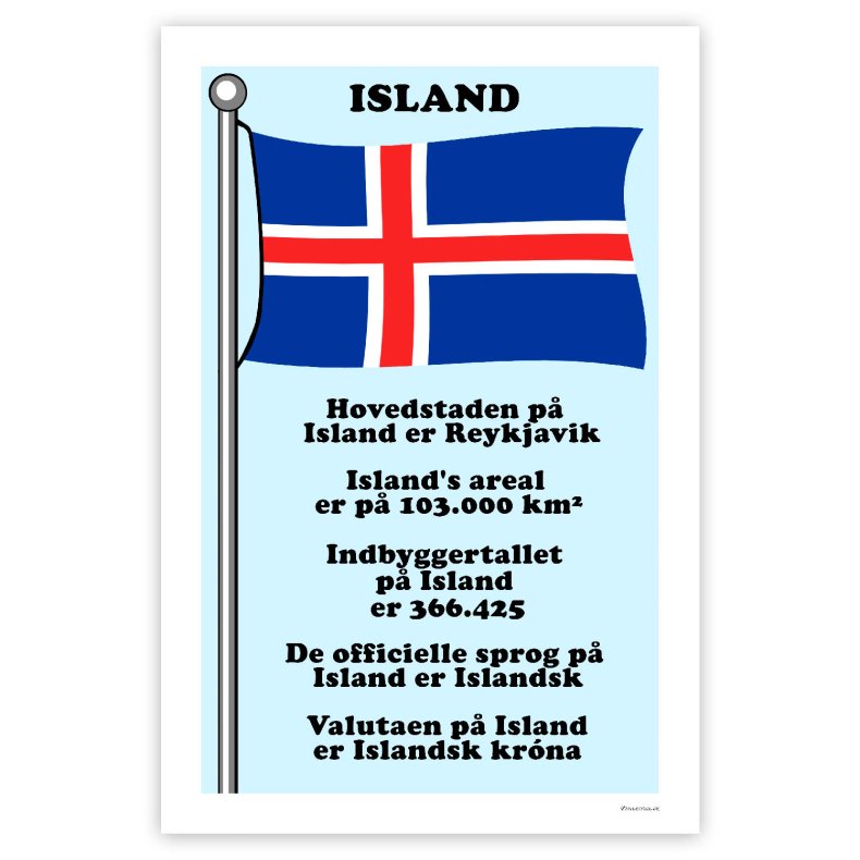 Landet Island - Plakat Med Flag